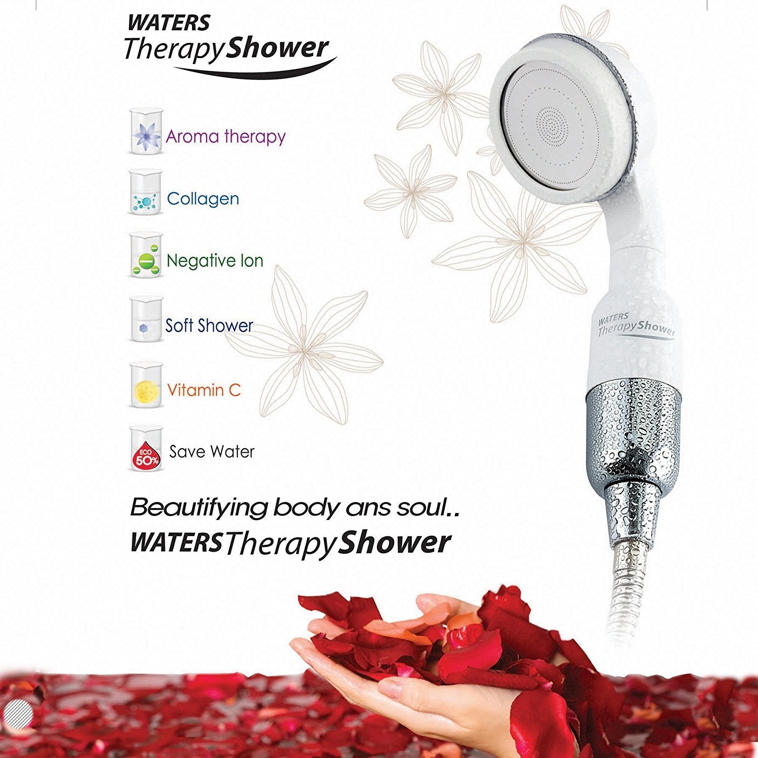 Waters Therapy Shower kit
